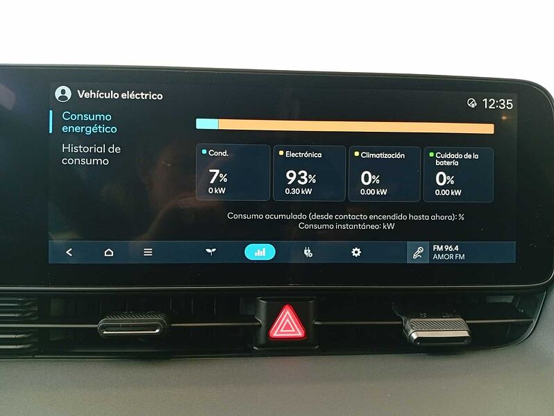 Hyundai Ioniq 5 84kWh AWD 478kW N